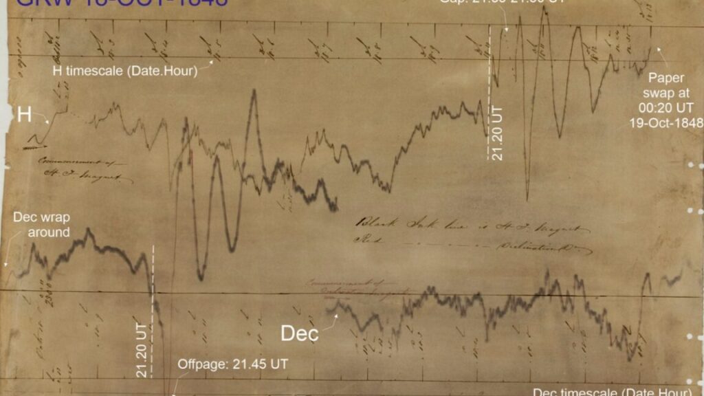 Scientists-solve-the-space-weather-puzzle-of-the-1840s.jpg