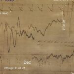 Scientists-solve-the-space-weather-puzzle-of-the-1840s.jpg