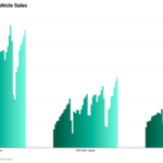 BYD-BEV-sales-increased-by-33-in-September.png
