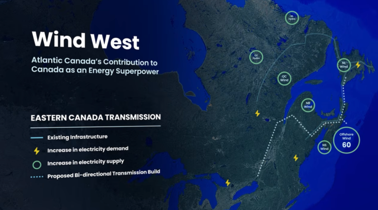 Canada-stabs-Trump-in-the-back-with-new-offshore-wind.png