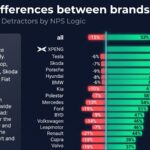 XPENG-tops-customer-satisfaction-ranking-for-second-year-surpassing-Tesla.jpg